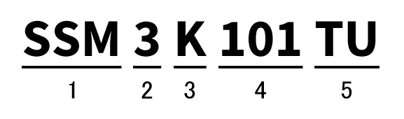 小信号MOSFET（SSM）系列示例